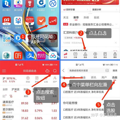 联讯证券同花顺_同花顺免费炒股软件_同花顺股票软件功能介绍