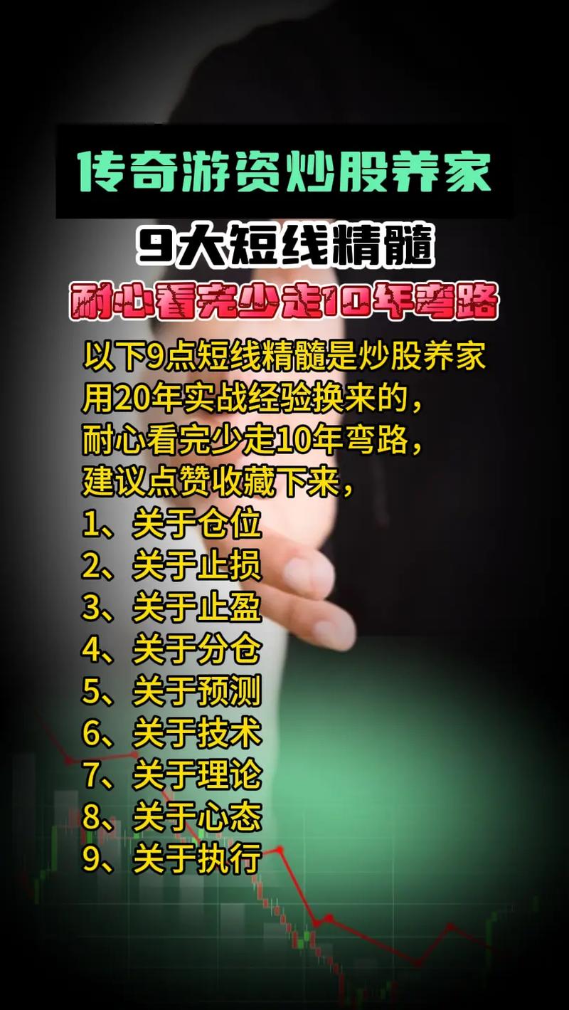 K线量能均线_股票高手操作技巧_炒股指标