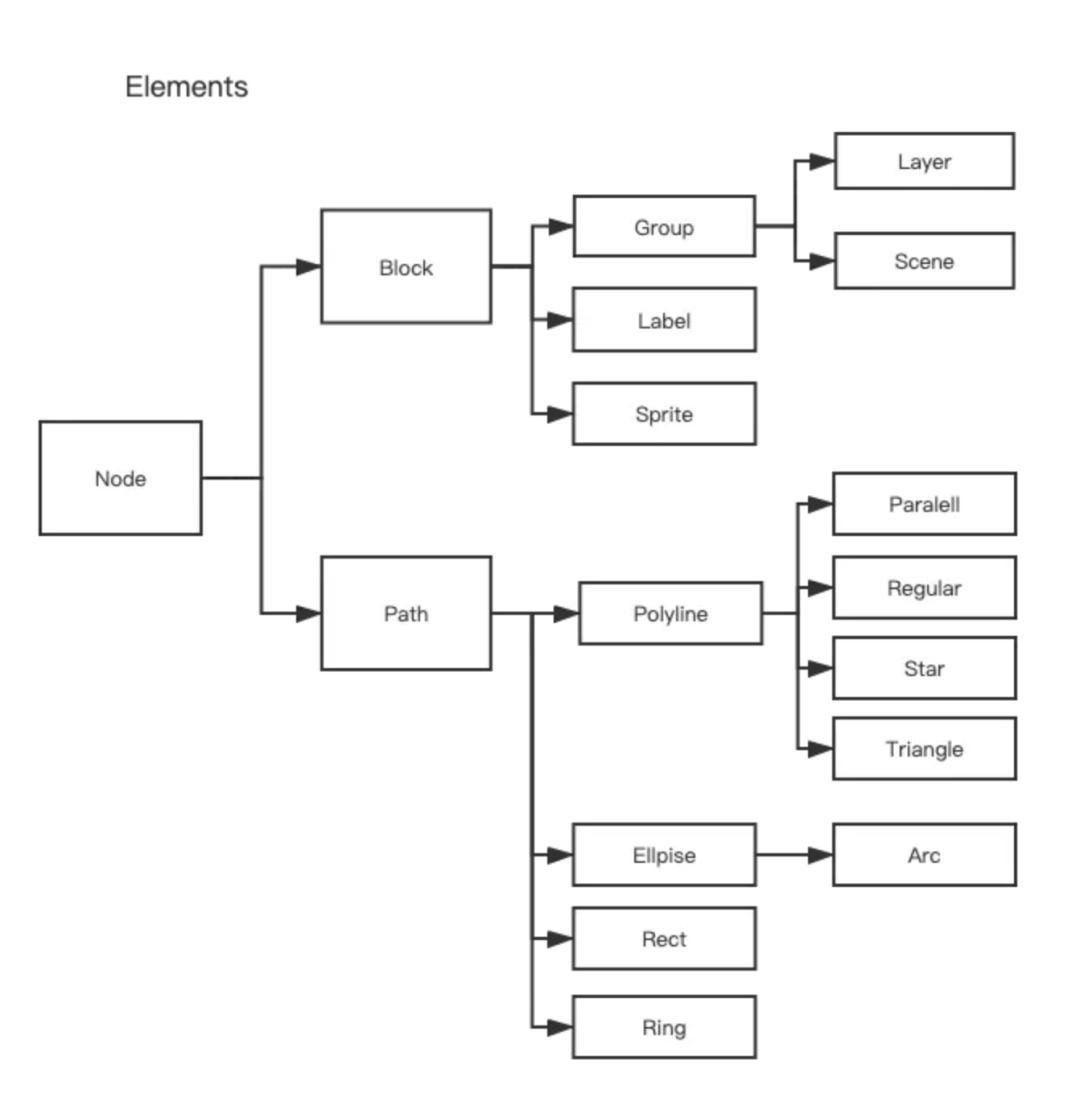 三角形绘图器_canvas绘制三角形_三角形绘制的图案大全
