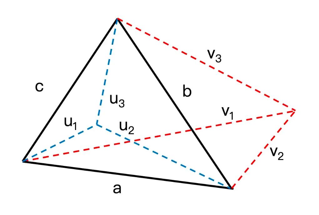canvas绘制三角形_三角形绘图器_三角形绘制的图案大全