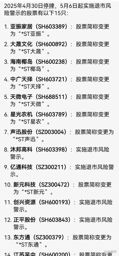 退市新规案例_股票分析案例_J公司破产重整退市分析