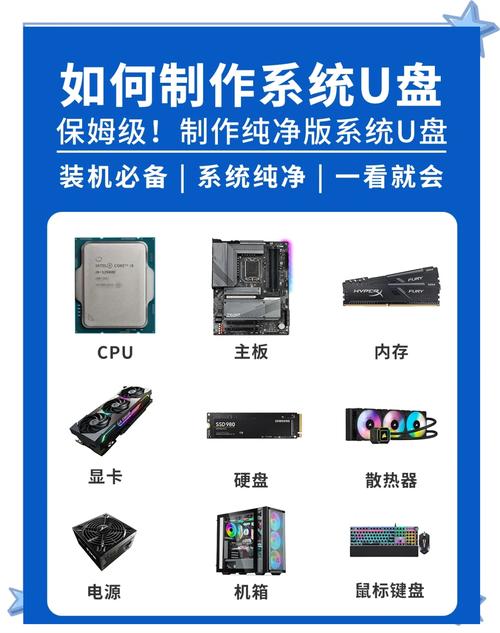 u盘启动盘制作工具 v3.4_u深度uefi启动盘制作教程_u深度u盘启动盘制作工具 装机版