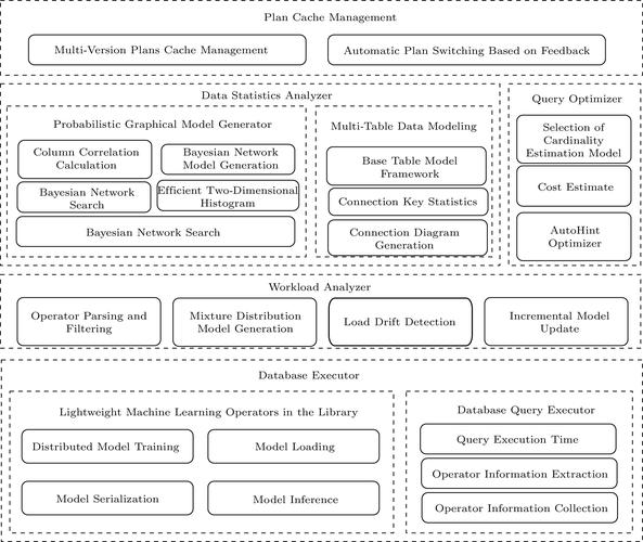 backgroundworker_BackgroundWorker.RunWorkerCompleted事件_System.ComponentModel命名空间