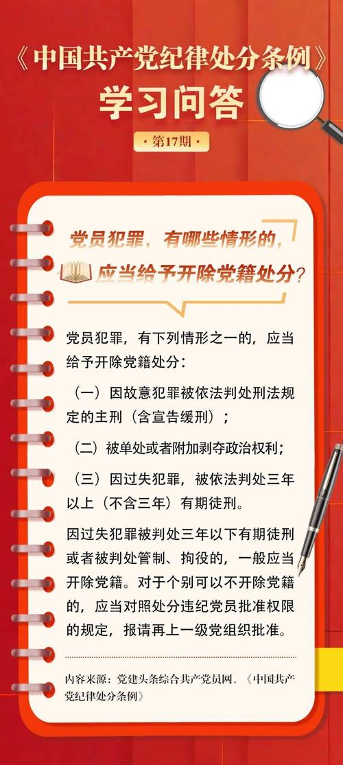 党员大会新闻稿_党员纪律处分程序_支部大会讨论决定党员处分