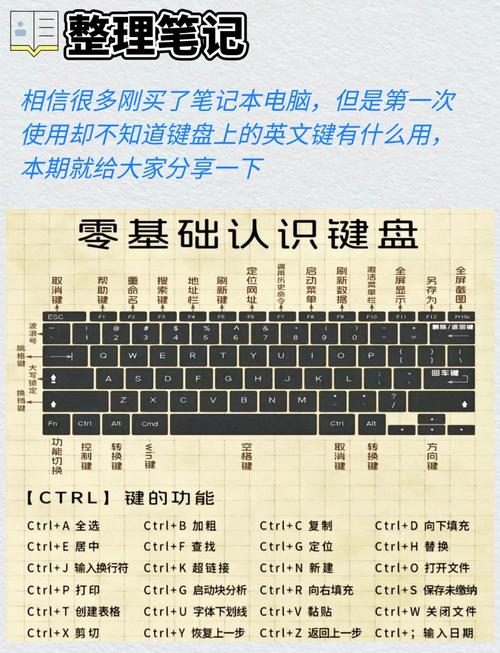 电脑上怎么输入大于号？键盘快捷键和几种常用方法解析
