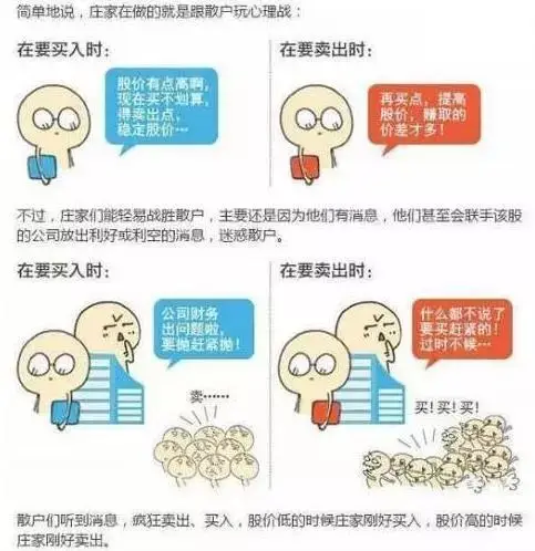 市场主力如何诱使散户割肉？牛市思维下的奇怪现象