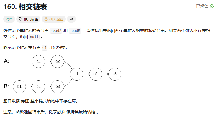 单链表回文结构算法题_相交链表解题思路_c++ 链表