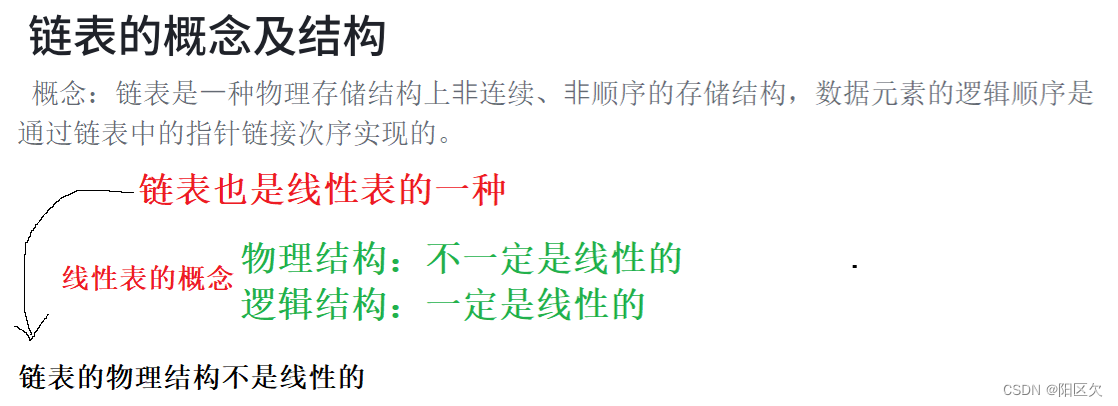 【零基础学数据结构】链表
