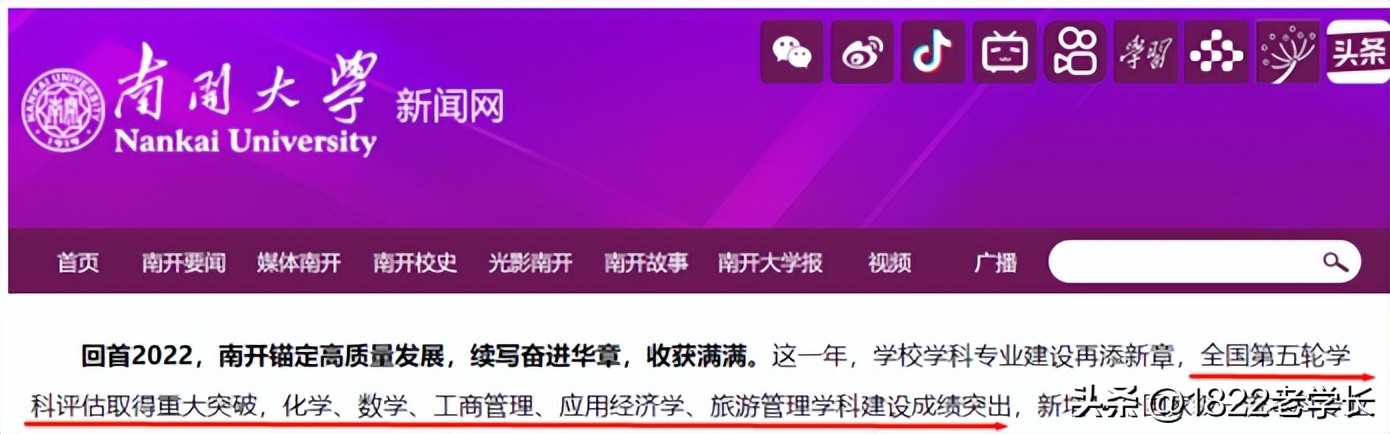 金融专业全国排名_金融学科评估排名_CNUR2024金融专业排名