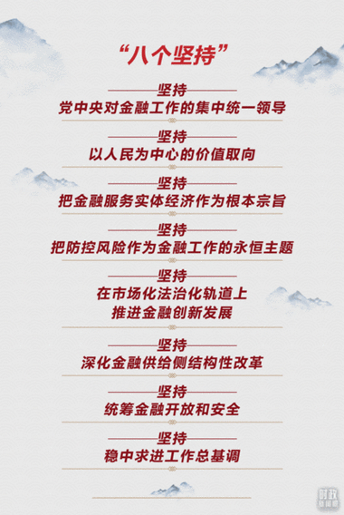 加强金融法治建设，以习近平法治思想引领金融高质量发展