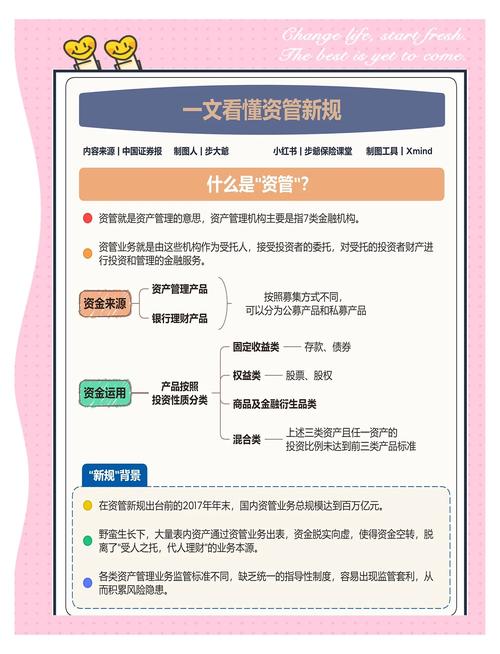 互联网理财产品一览_净值型理财产品风险等级_净值型理财产品如何选择