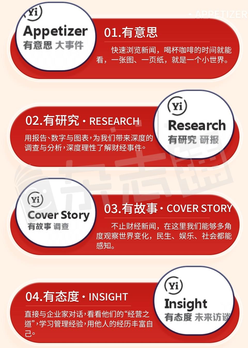 第一财经杂志订阅_第一财经杂志特点_第一财经周刊客服热线