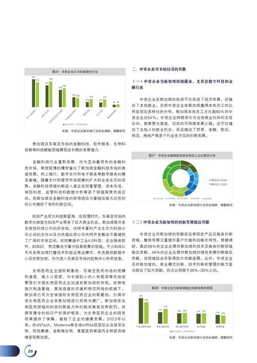 新加坡数字资产国家战略_新加坡金融管理局_新加坡数字资产监管逻辑