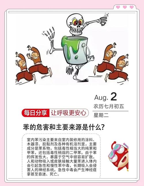 打印机打印时有毒吗_室内空气污染源_甲醛危害健康