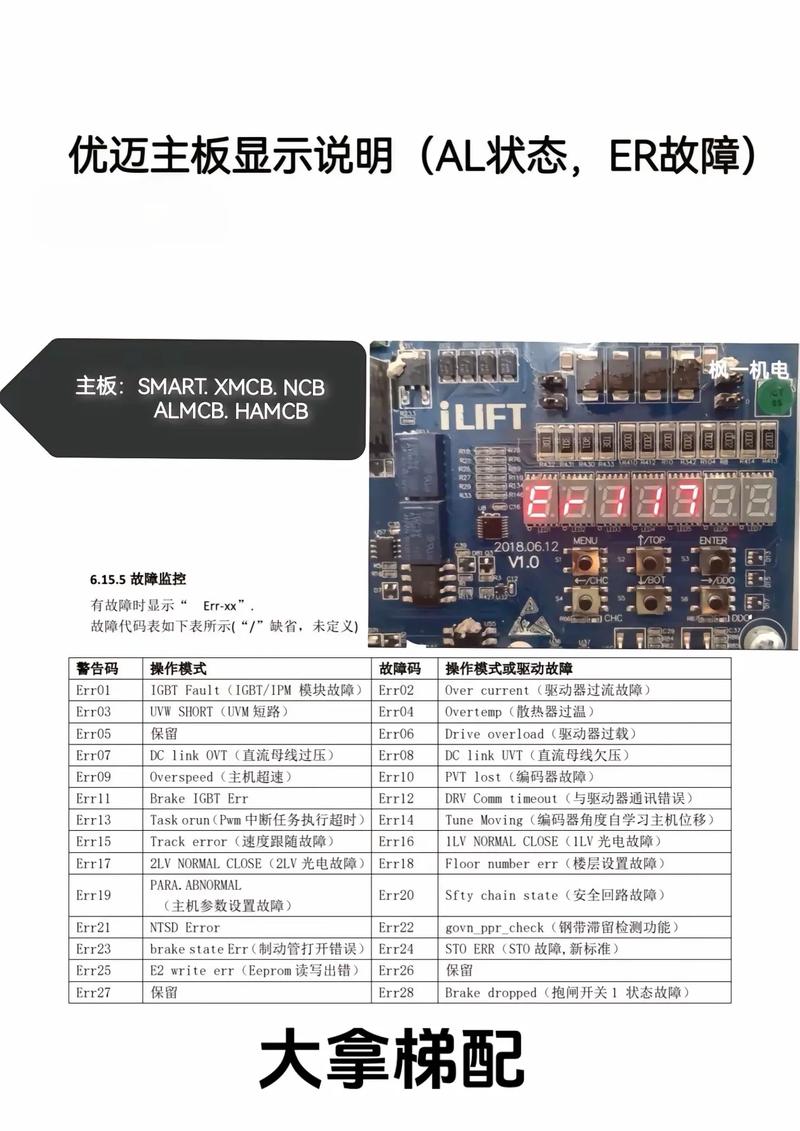 电脑常见故障及维修方法大全：主板、显卡、声卡问题速查，硬盘、内存、光驱故障解决指南