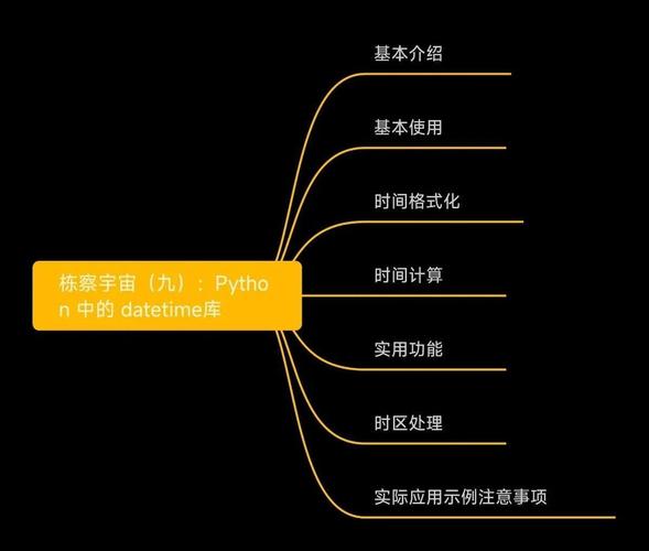 Python正则表达式实例解析_perl continue next_Python正则表达式入门教程