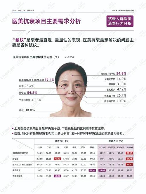 保湿修护能力排行_干性肌肤面霜评测_花王面霜怎么样