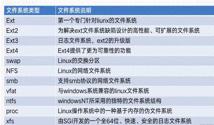 MacBook换后移动硬盘或U盘不能用？这些原因要知道