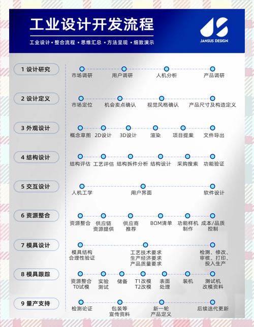 深圳纤亿通科技有限公司_光模块研发生产工艺流程_光模块生产工艺