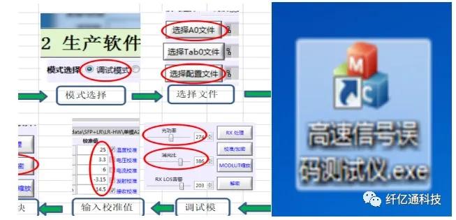 光模块生产工艺_光模块研发生产工艺流程_深圳纤亿通科技有限公司