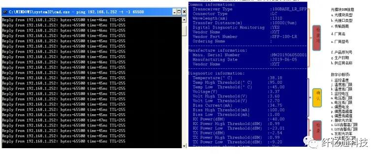 光模块研发生产工艺流程_深圳纤亿通科技有限公司_光模块生产工艺