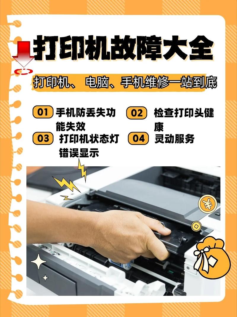 办公设备维护指南：打印机/复印机日常保养要点，典型故障排除方法详解