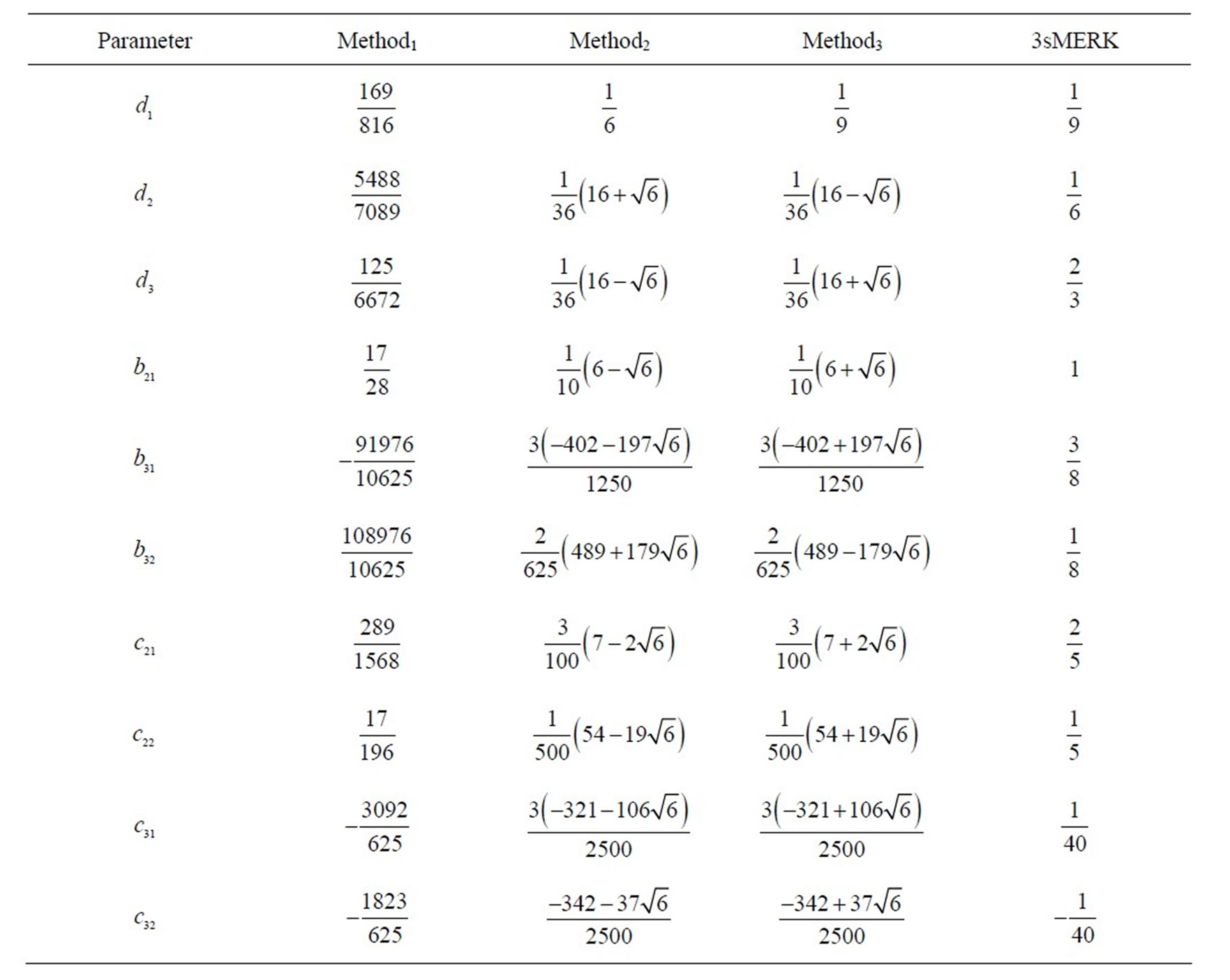 Runge-Kutta多阶导数方法_3阶MERK方法_explicit method