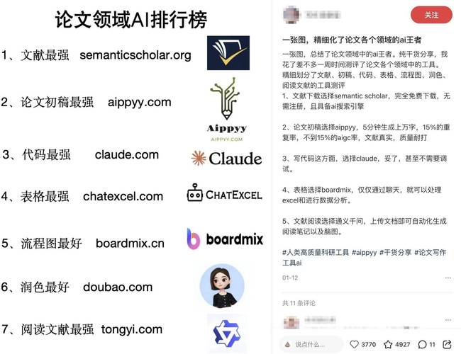 修改论文重复率软件_代降论文AI率灰色服务_高校毕业论文AI生成内容检测要求
