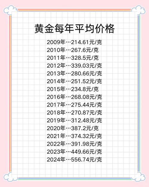 财经这些事_黄金白银市场分析社区_新浪财经社区贵金属投资讨论