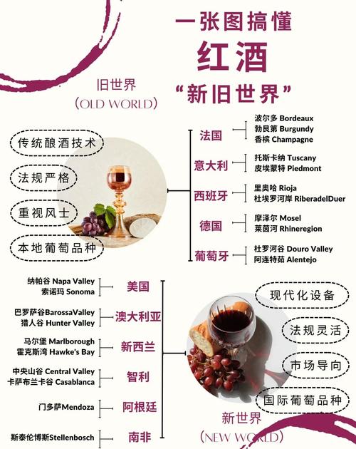 葡萄酒酿造技术_西方酒神文化_西方酒神文化