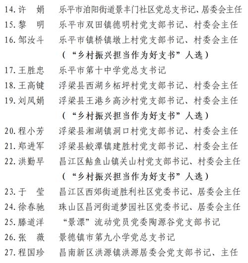 2025最美中国榜_江西好人公示2025_中国好人榜江西省拟推荐候选人名单