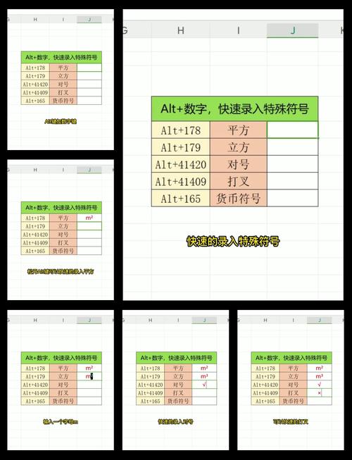 Excel操作必备！常用特殊符号快捷输入方式及操作方法