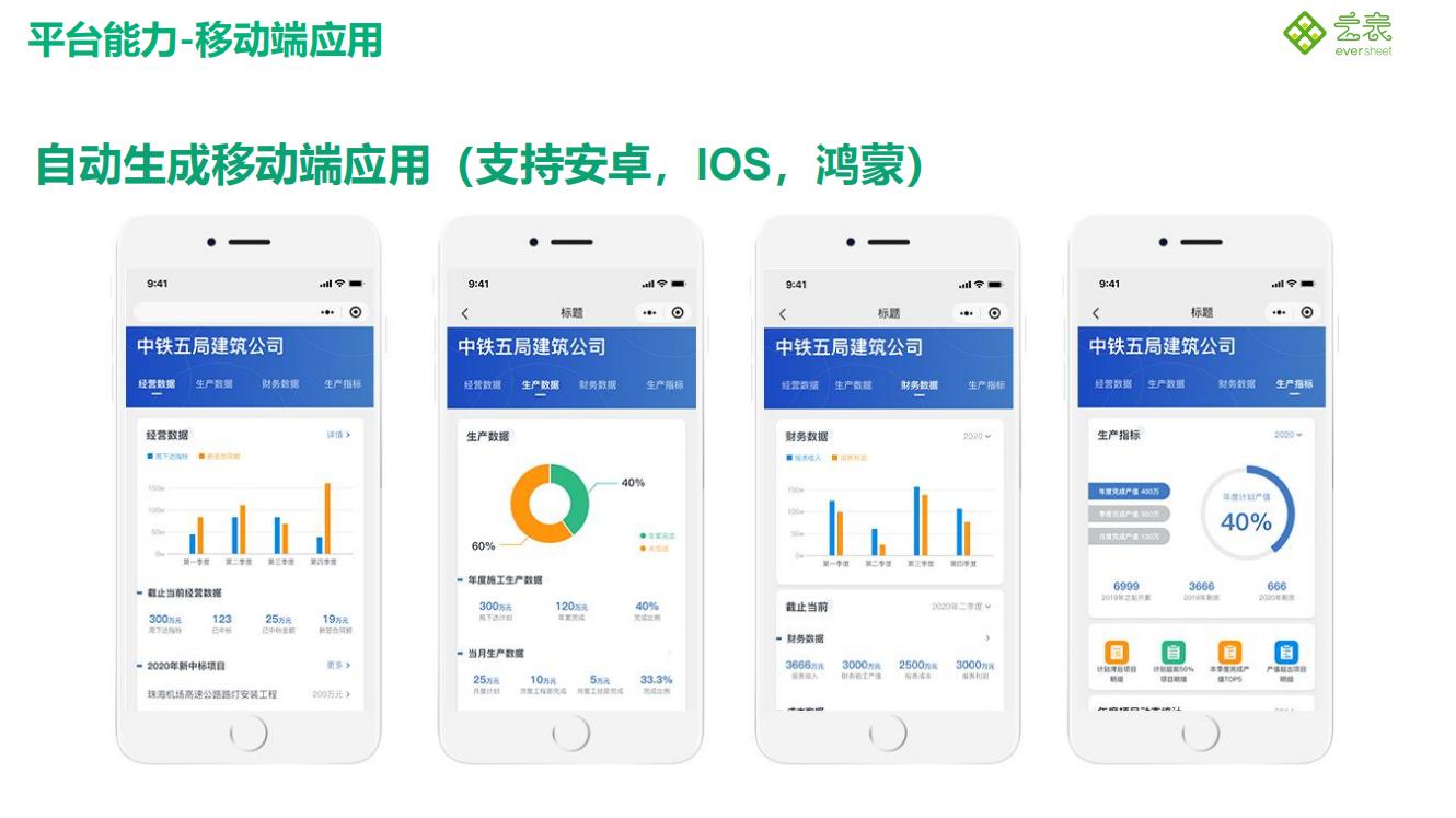 易语言 中文编程 吴涛 云表平台 表格编程 低代码 无代码_易语言子程序传递参数太少