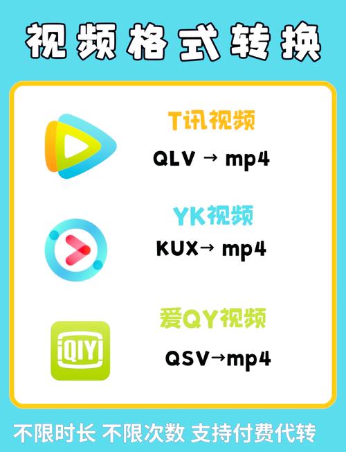 itudou下载的视频是什么格式_优酷转码格式支持列表_优酷客户端视频转码方法