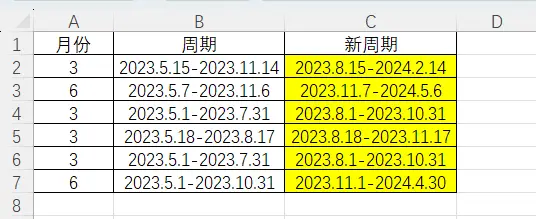 与30万粉丝一起学Excel：周期推后及公式应用与规范制表要点