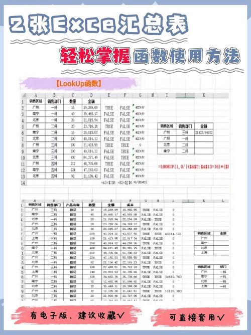 excel哪种格式可以计算_分列处理日期格式_Excel公式转换周期