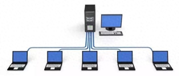 路由算法主要有哪几种_生成树协议_三层环路
