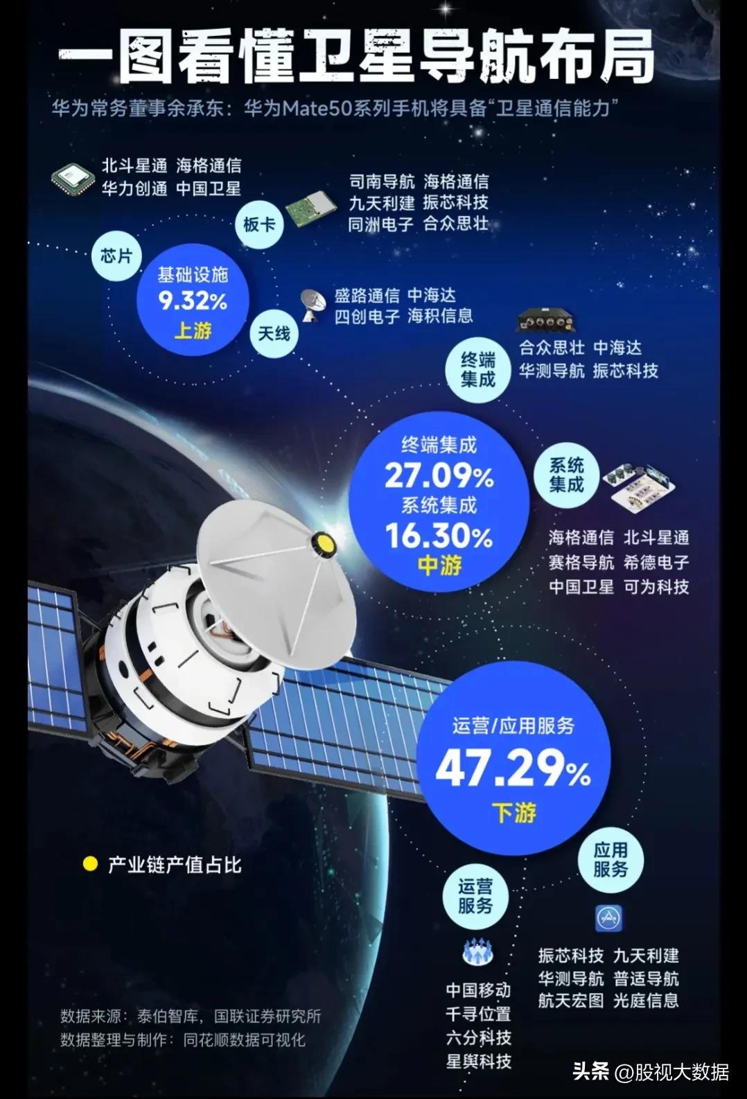 军工混改_航天系上市公司名单_中国兵器工业集团公司 股票代码