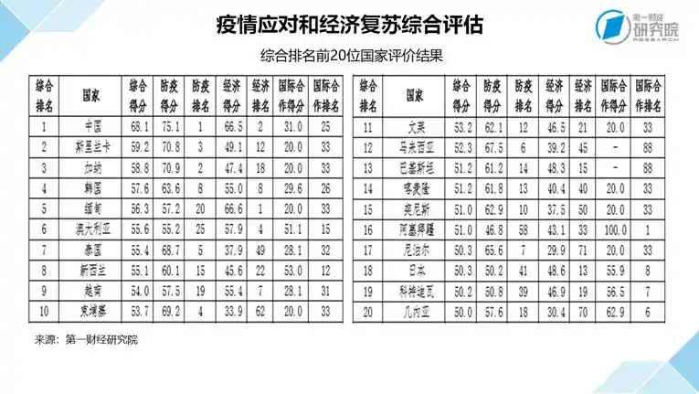 第一财经内容平台化战略_第一财经研究院重点智库揭牌_上海第一财经广播频率