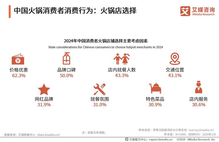 财经频道 黑蚂蚁_黑蚁资本 投资逻辑 消费赛道