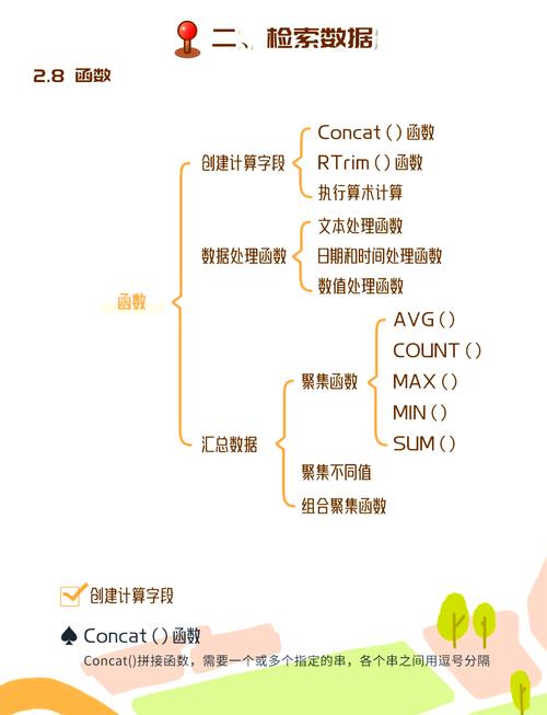 字符串拼接函数_MySQL concat函数使用方法_MySQL concat_ws函数区别