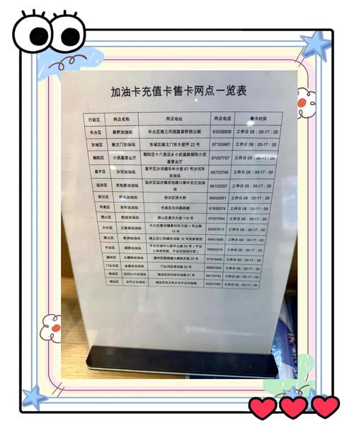 中石化加油卡微信电子发票_湖北加油站 全网络覆盖 数电发票_中国石化湖北石油分公司 数电发票 应用