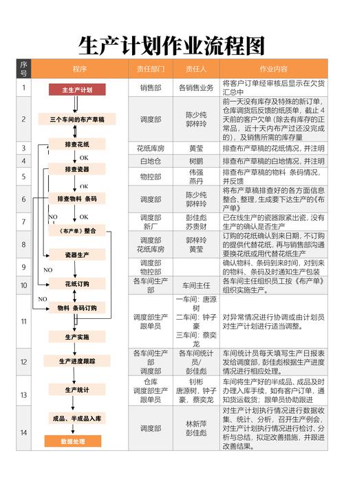 亿方云网盘是免费的吗_文件统一存储云盘_制造企业异地协同办公