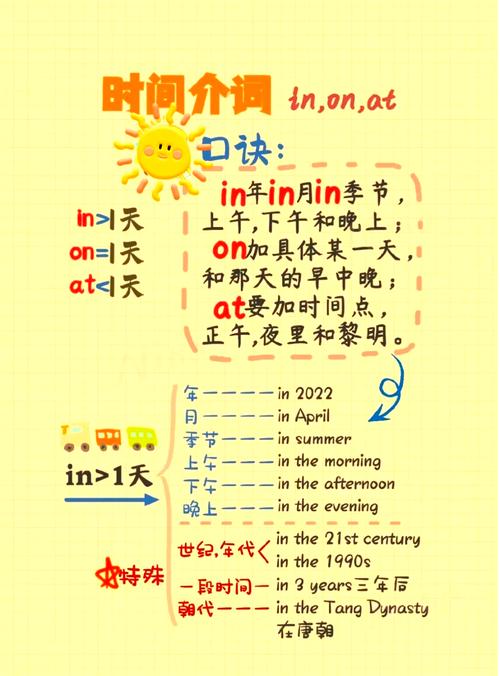 ruby time类使用方法_ruby 日期时间教程_ruby视频教程