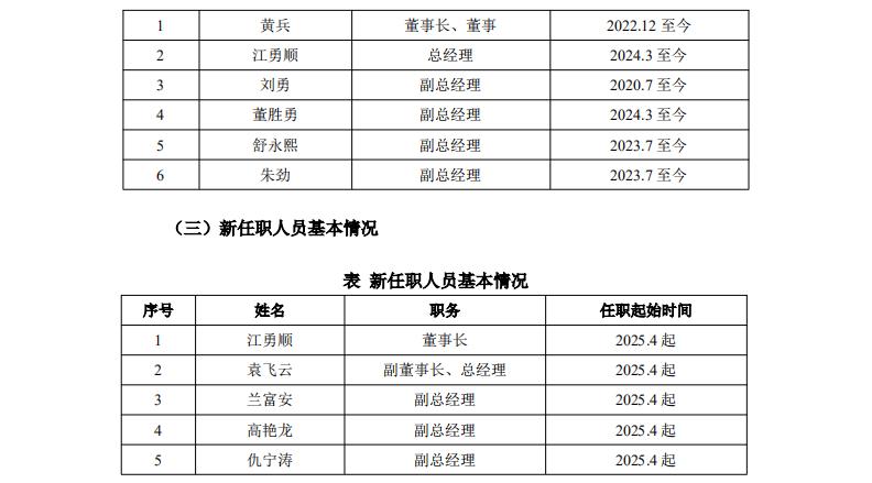 江勇顺任董事长_四川高速公路建设开发集团有限公司人事变动_四川交投集团董事长