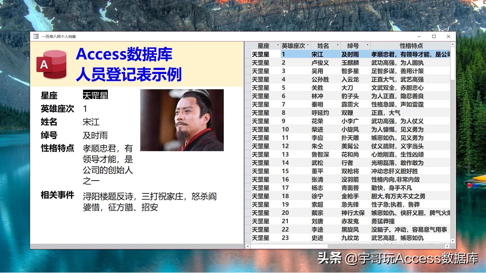 Access数据库五大组件作用_access数据库技术与应用教程_Access查询SQL使用技巧