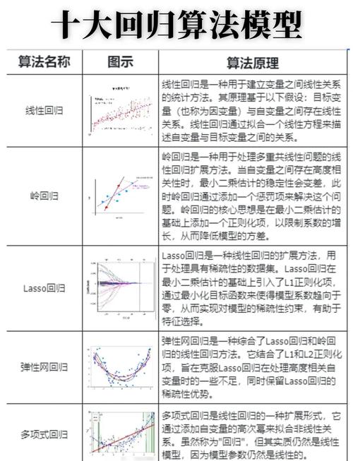 金融时间序列分析课后答案_时间序列分析移动平均自回归