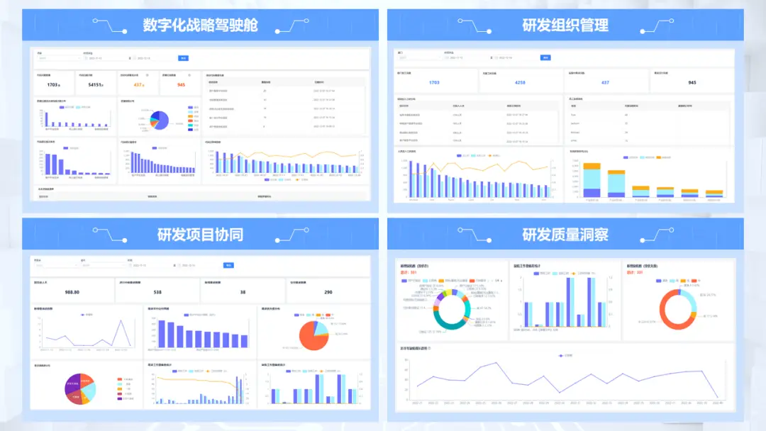 DevOps效能度量工具_中国银河证券自动化运维平台_研发度量分析平台