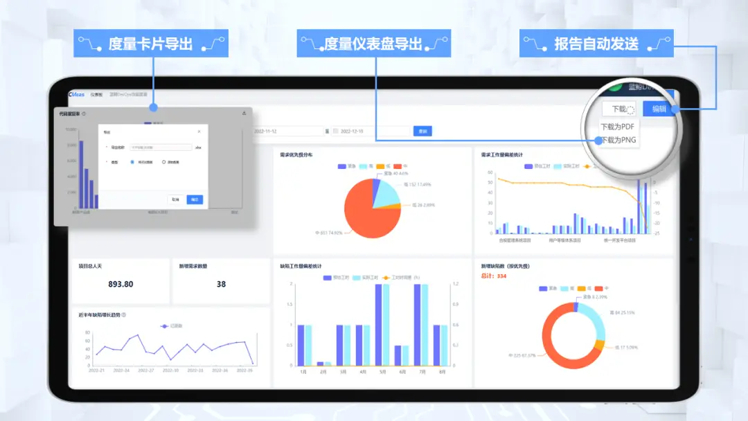 研发度量分析平台_中国银河证券自动化运维平台_DevOps效能度量工具