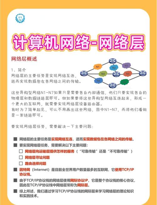 网络技术题解析：无因特网设置的含义与常见考点